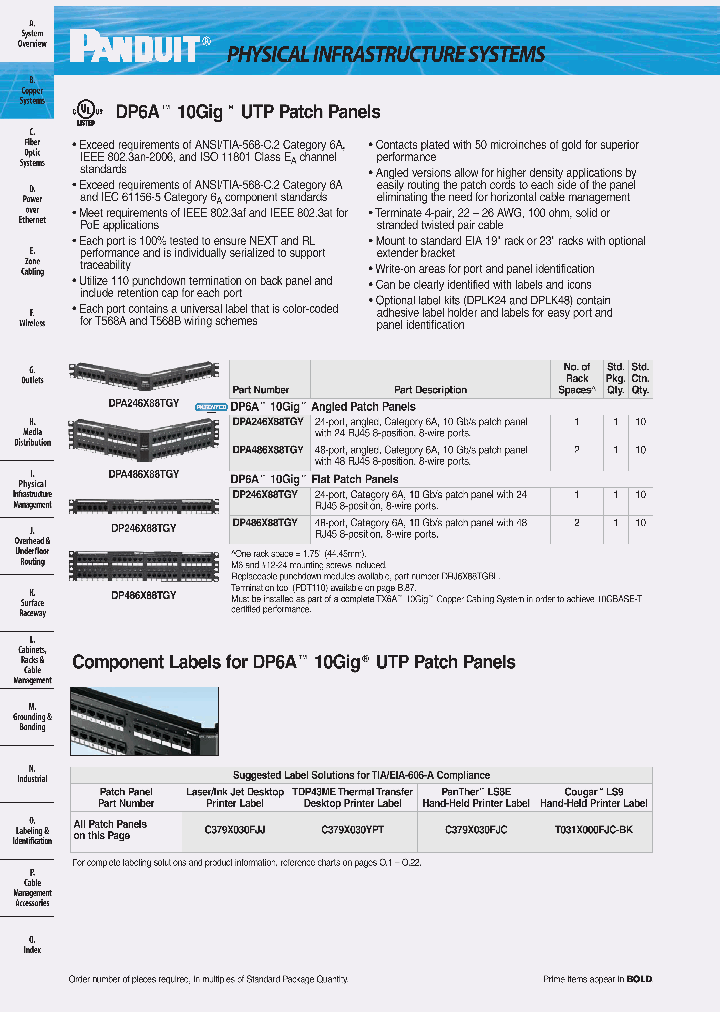 DPA246X88TGY_8202573.PDF Datasheet