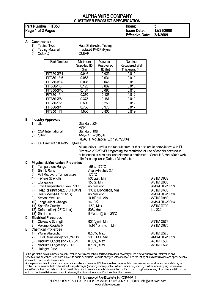 FIT350-116_8202980.PDF Datasheet