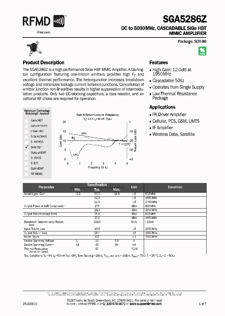 SGA5286ZSQ_8203139.PDF Datasheet