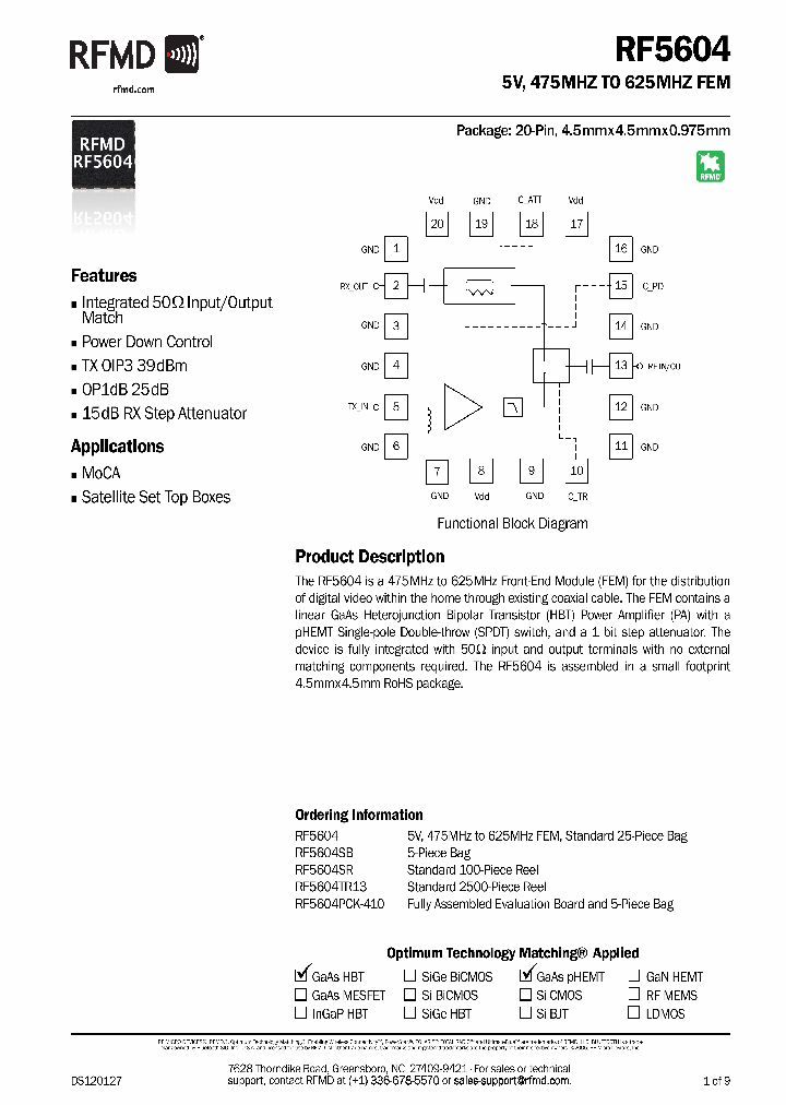 RF5604SB_8203800.PDF Datasheet