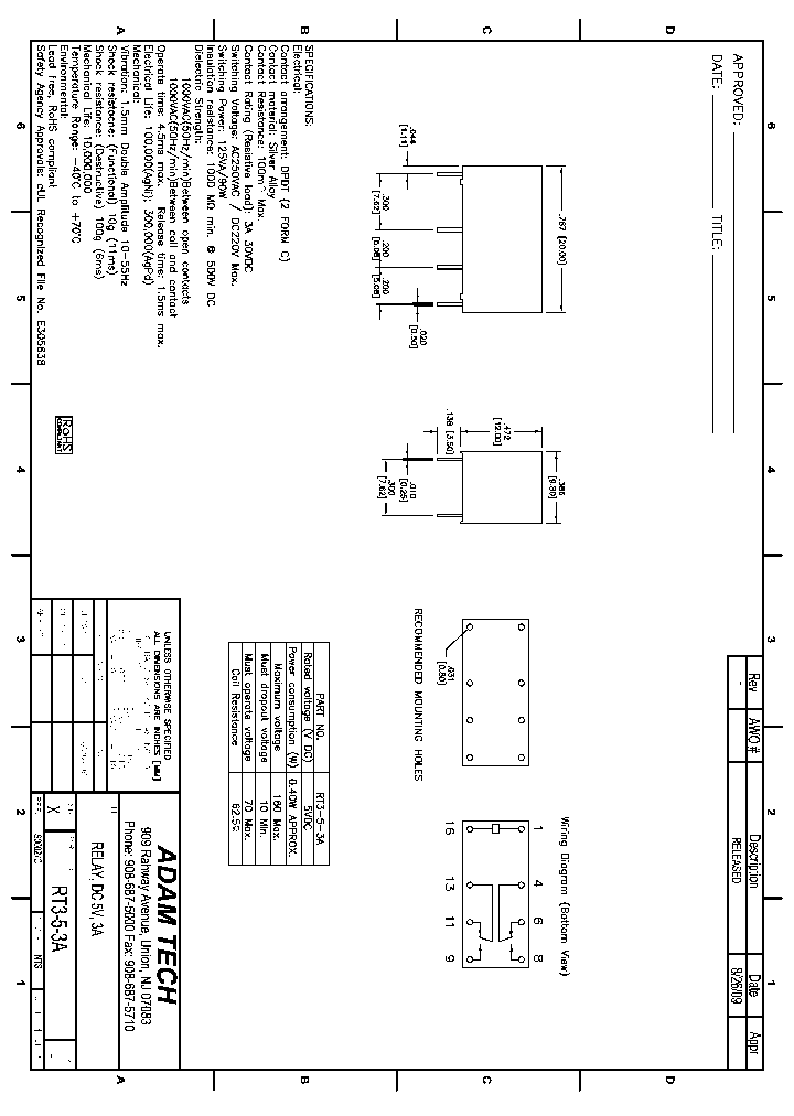 RT3-5-3A_8203600.PDF Datasheet