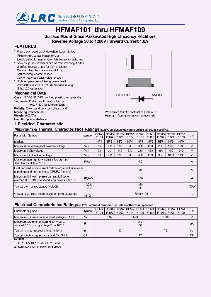 HFMAF109-15_8204115.PDF Datasheet