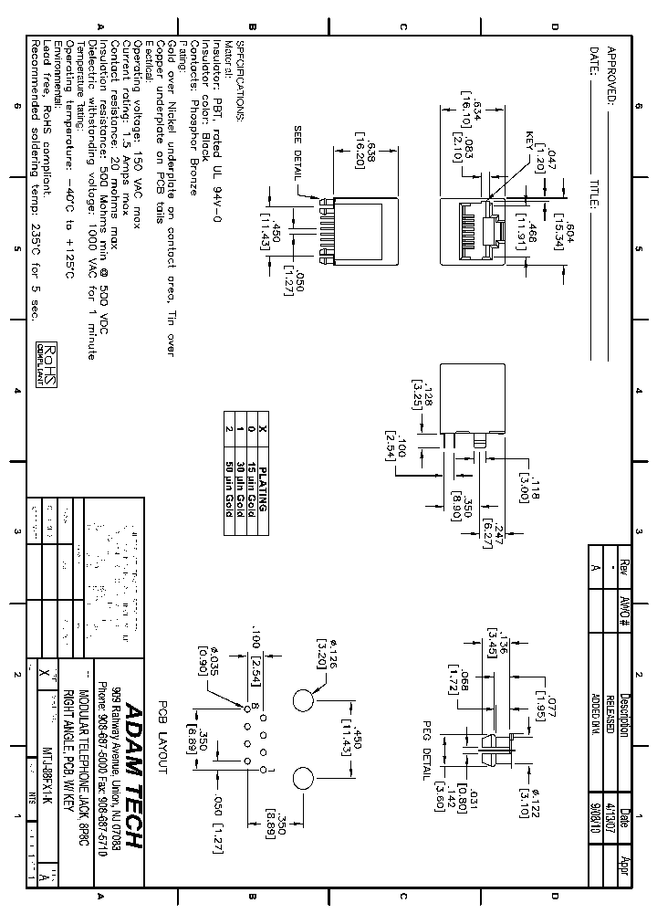 MTJ-88FX1-K_8204575.PDF Datasheet