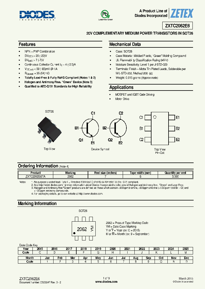 ZXTC2062E6-15_8204763.PDF Datasheet