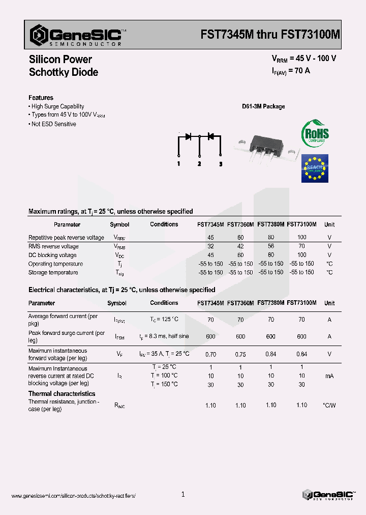 FST73100M_8205137.PDF Datasheet