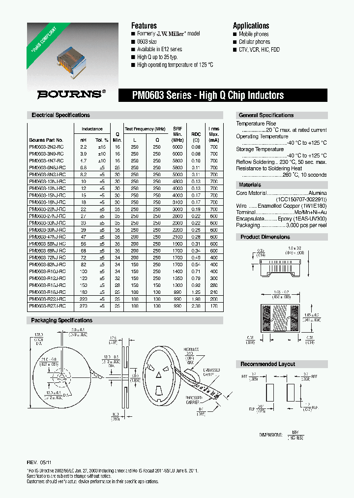 PM0603-2N2-R_8205322.PDF Datasheet