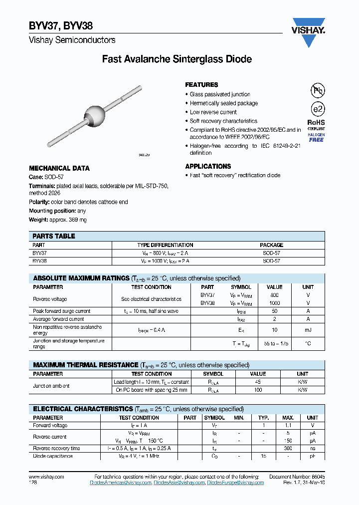 BYV38_8205819.PDF Datasheet