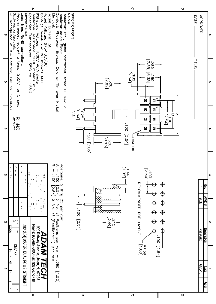 DMV-XX_8205806.PDF Datasheet