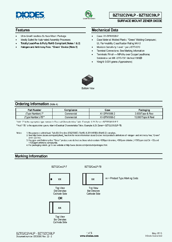 BZT52C2V4LP-15_8206062.PDF Datasheet