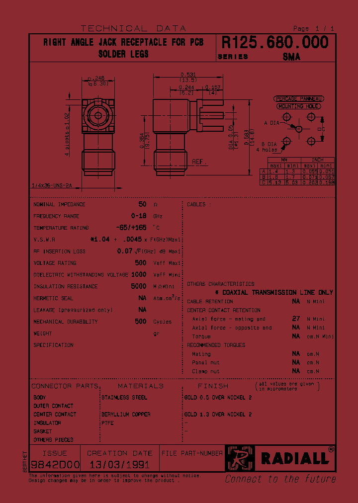 R125680000W_8206600.PDF Datasheet