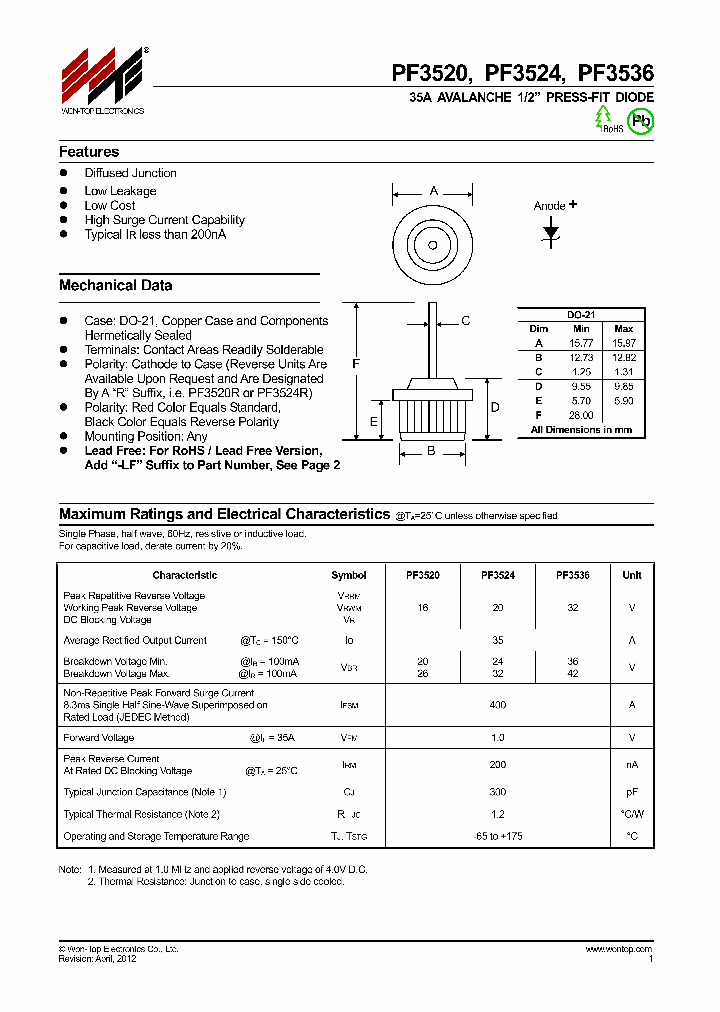 PF3520-14_8207325.PDF Datasheet