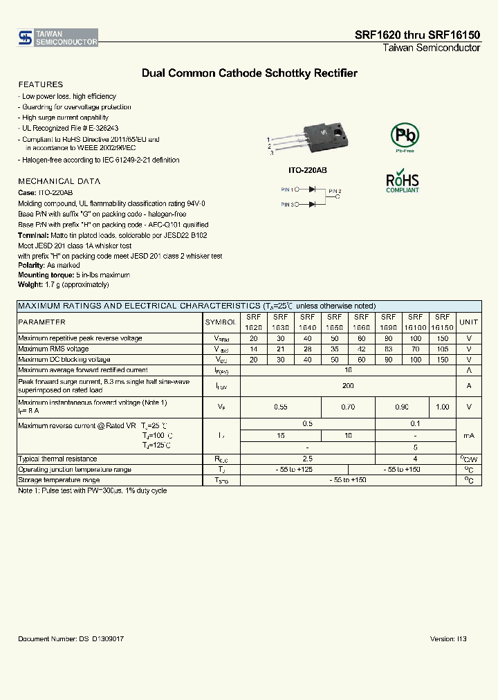 SRF1640_8207361.PDF Datasheet