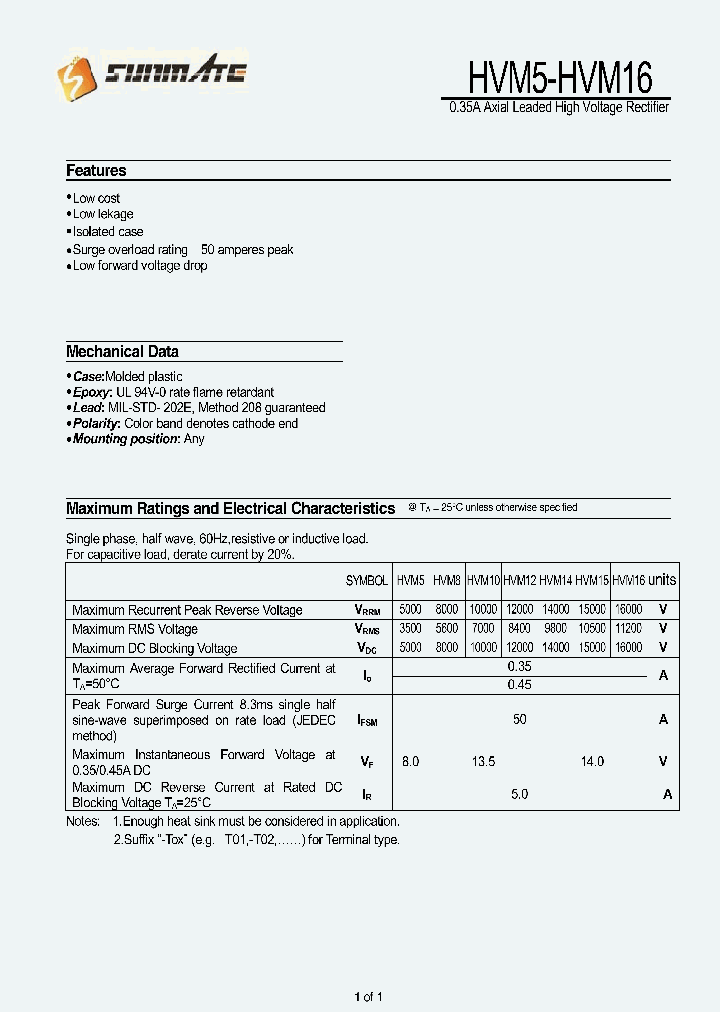 HVM14_8207838.PDF Datasheet