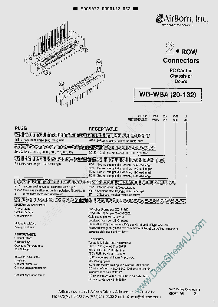 WBA80XXX_7832158.PDF Datasheet