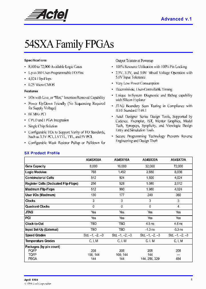 A54SX08AFBG144_8207689.PDF Datasheet