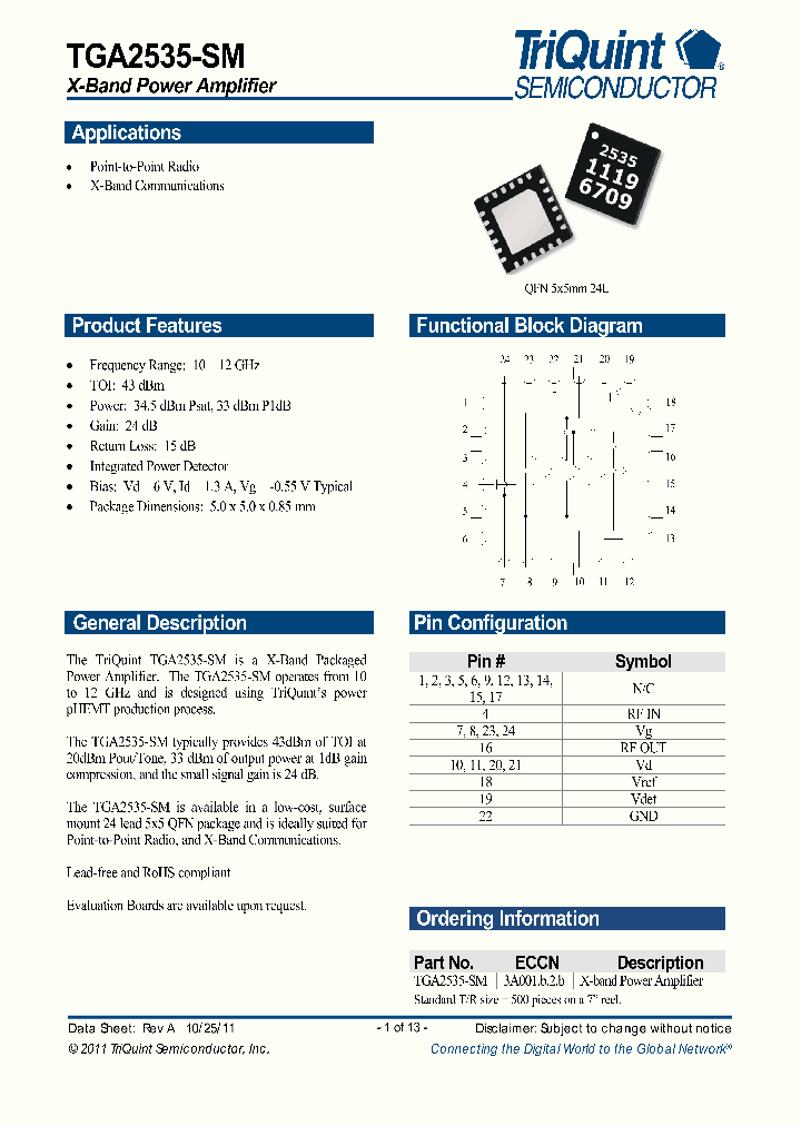 TGA2535-SM-15_8208923.PDF Datasheet