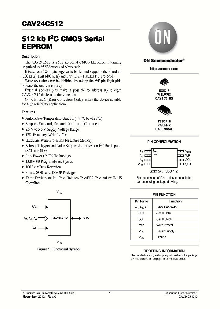 CAV24C512_8210065.PDF Datasheet