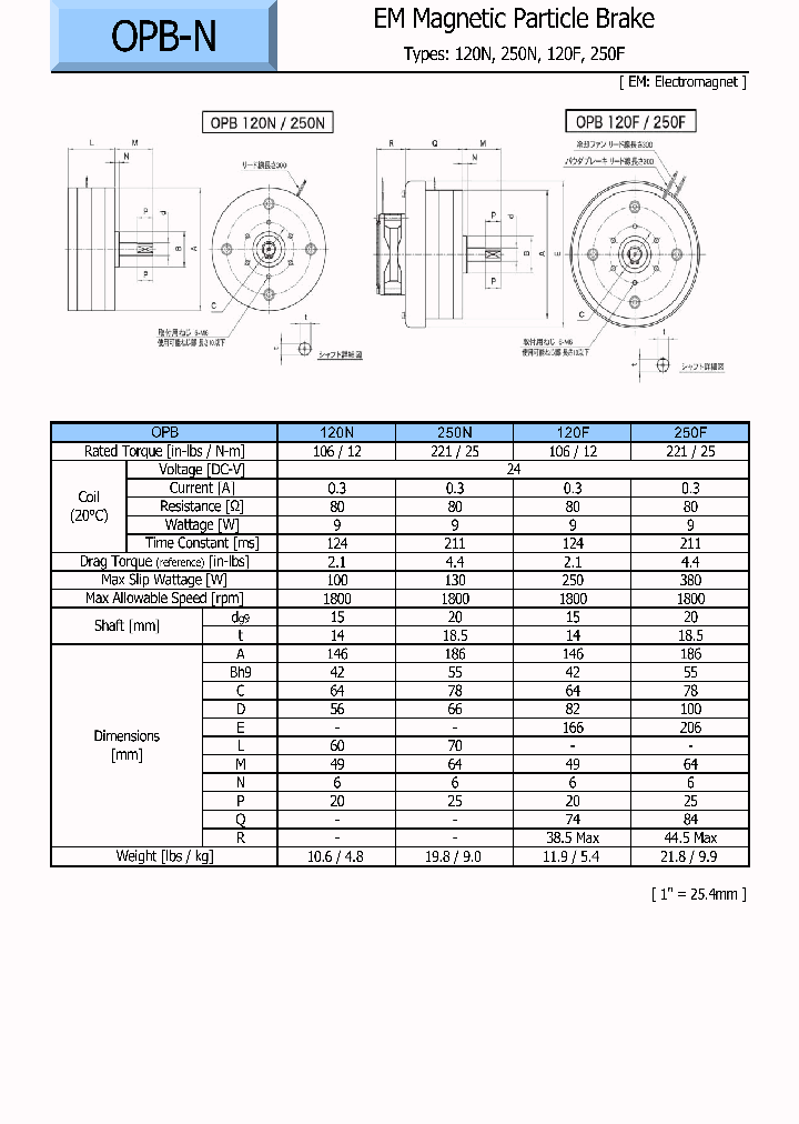 OPB-120N_8210509.PDF Datasheet