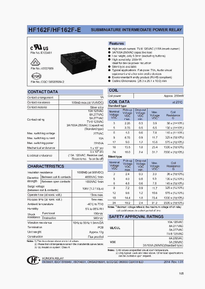 HF162F-E24-H_8210898.PDF Datasheet