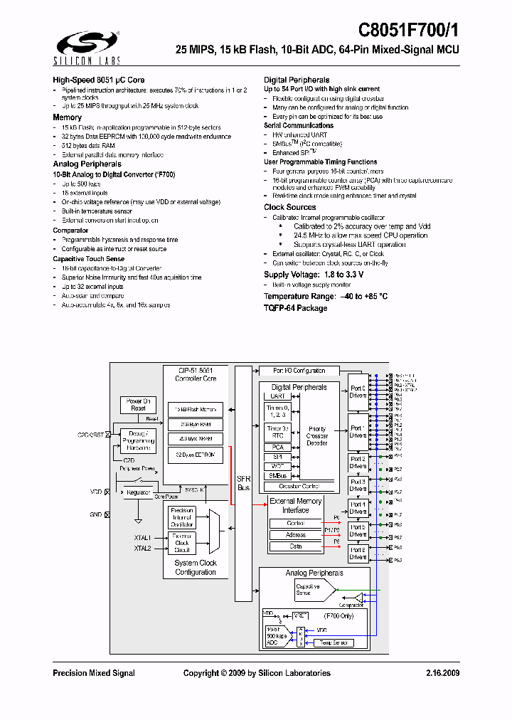 C8051F701_8211127.PDF Datasheet