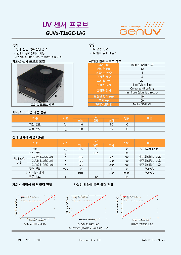 GUVX-T1XGC-LA6_8213041.PDF Datasheet