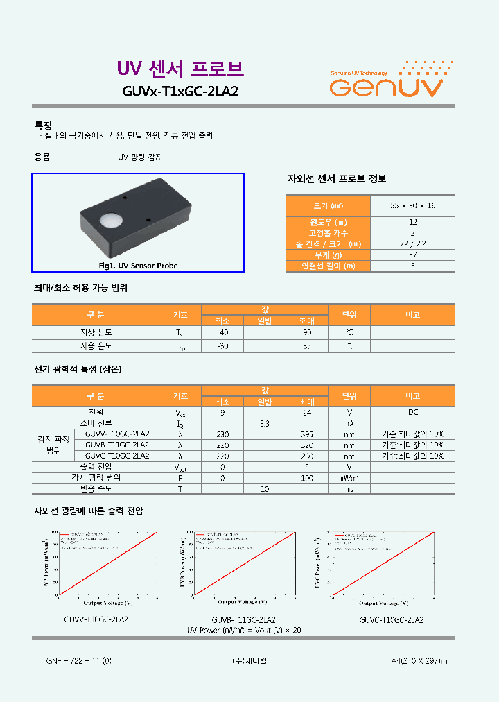 GUVX-T1XGC-2LA2_8213029.PDF Datasheet