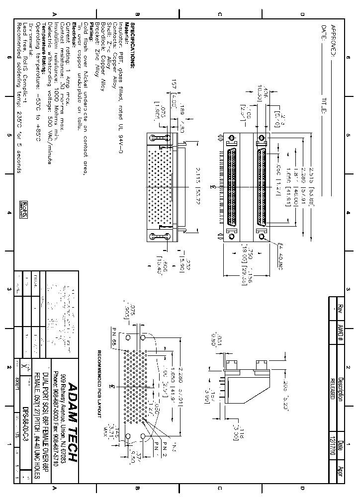 DPS-68-00-C-3_8213442.PDF Datasheet