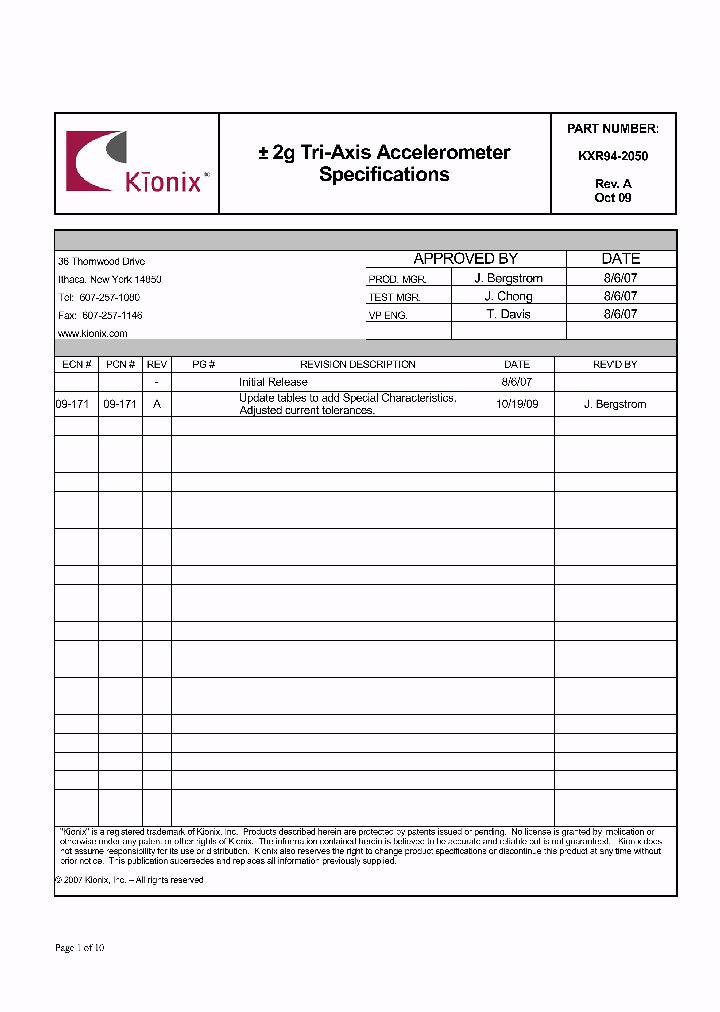 KXR94-2050_8213938.PDF Datasheet