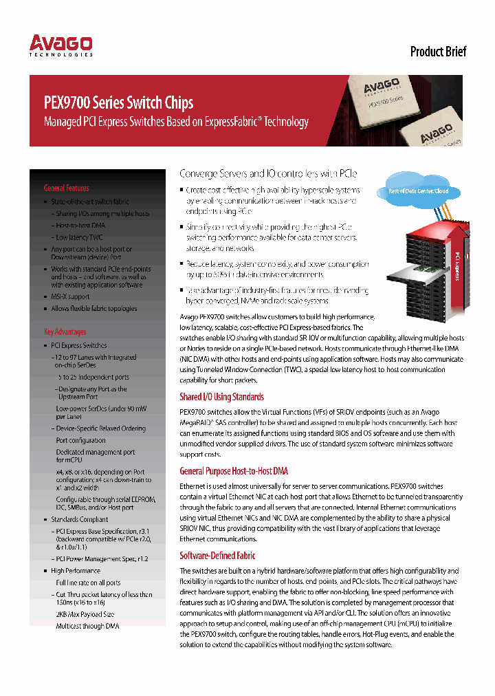 PEX9797_8214192.PDF Datasheet