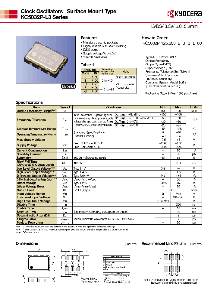 KC5032P-L3_8214639.PDF Datasheet