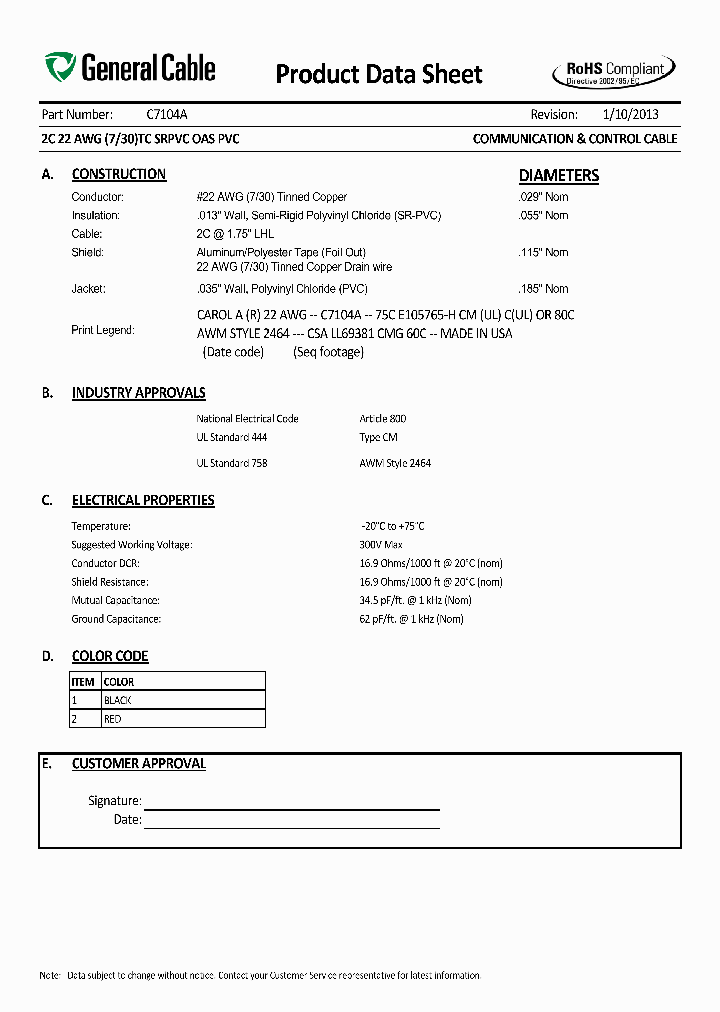 C7104A_8215178.PDF Datasheet