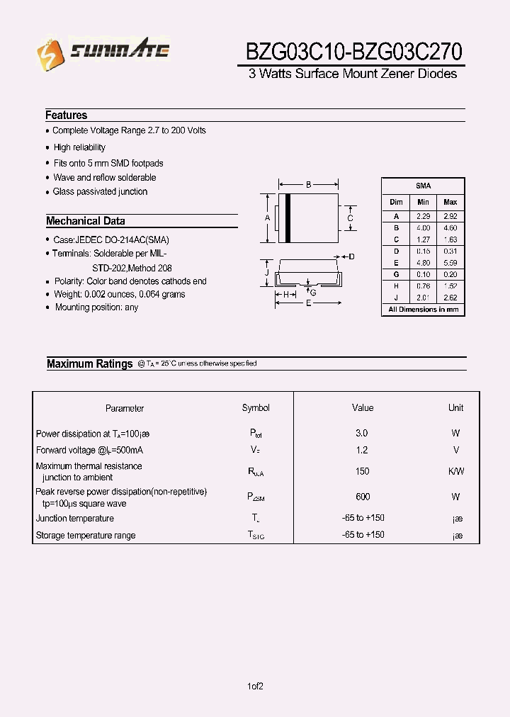 BZG03C75_8215666.PDF Datasheet