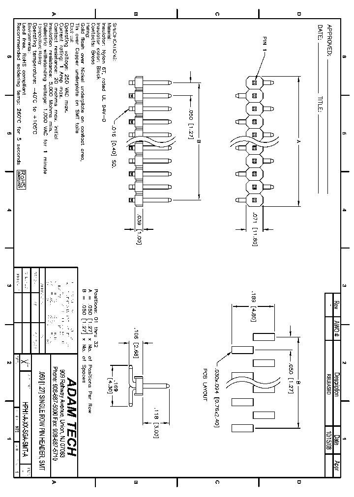 HPH1-A-XX-SGA-SMT-A_8216204.PDF Datasheet
