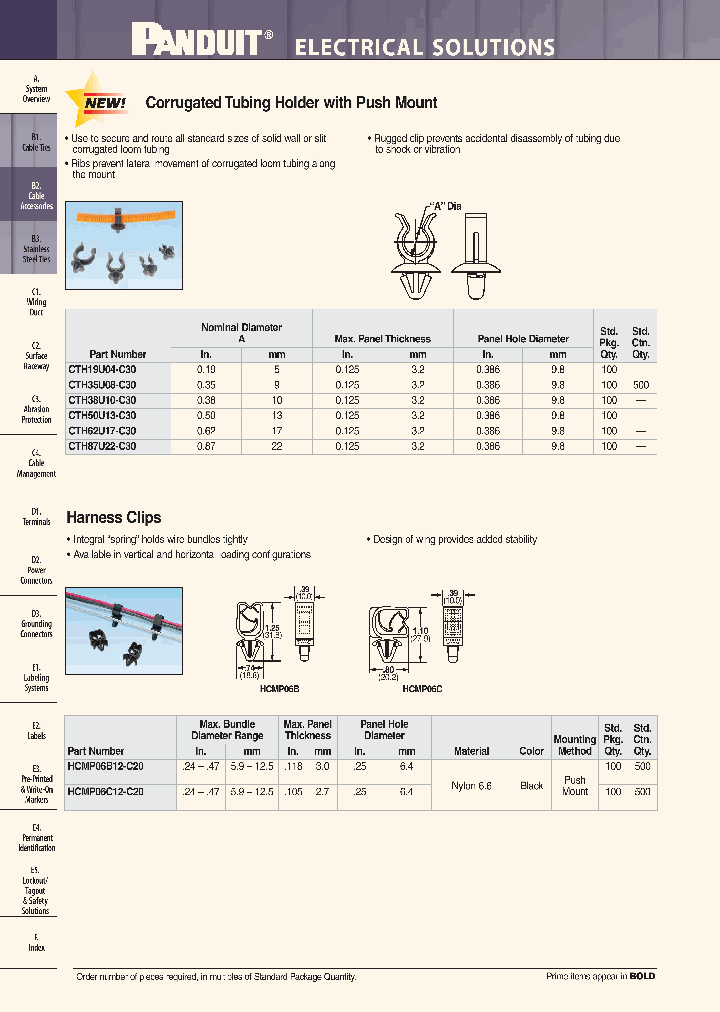 CTH35U08-C30_8216181.PDF Datasheet