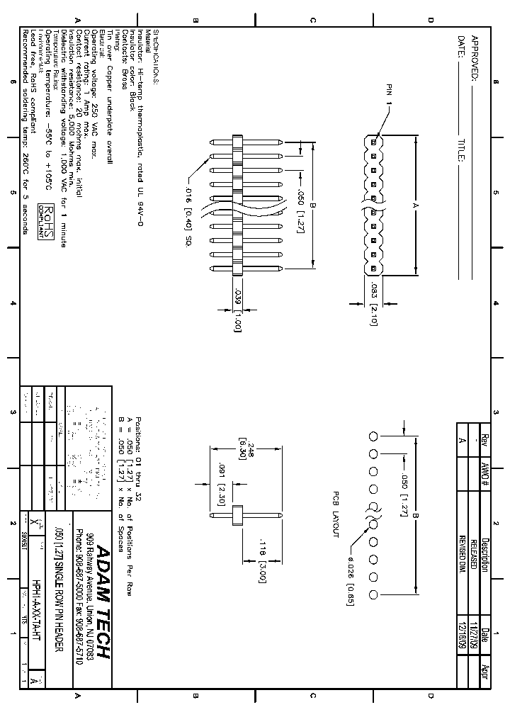 HPH1-A-XX-TA-HT_8216205.PDF Datasheet