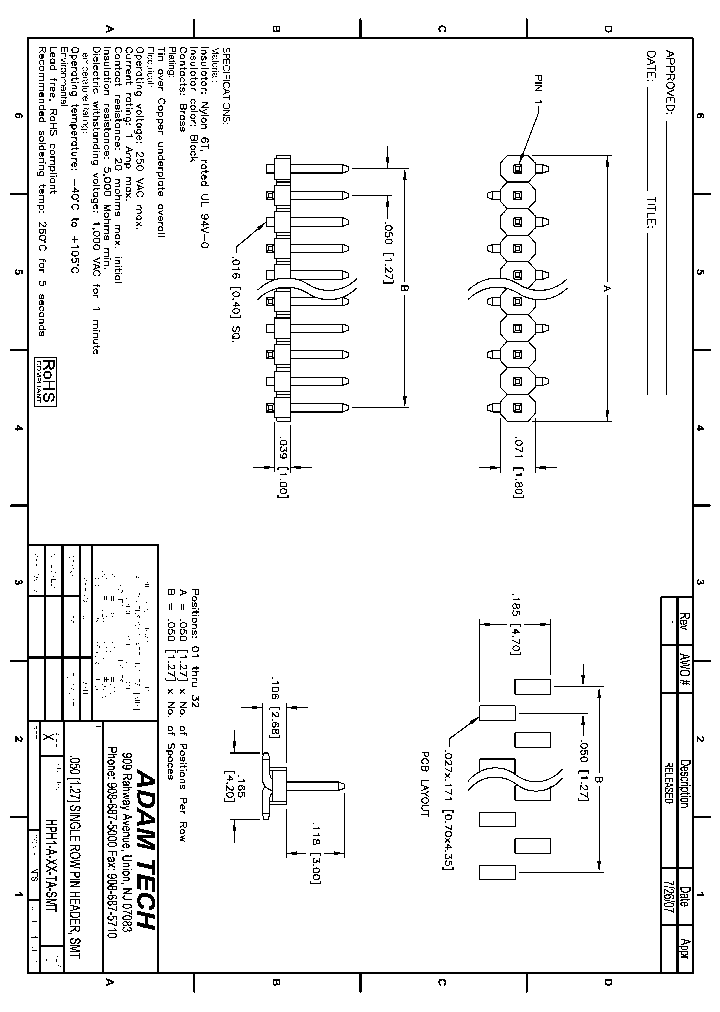 HPH1-A-XX-TA-SMT_8216206.PDF Datasheet