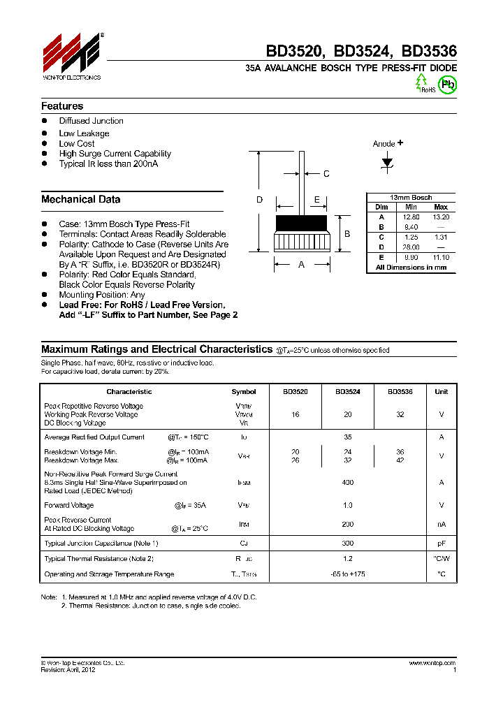 BD3536_8216326.PDF Datasheet
