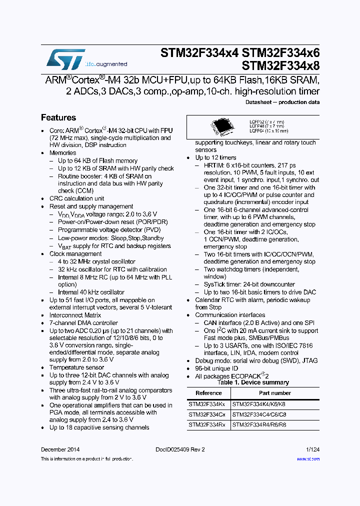 STM32F334K6T6_8216489.PDF Datasheet
