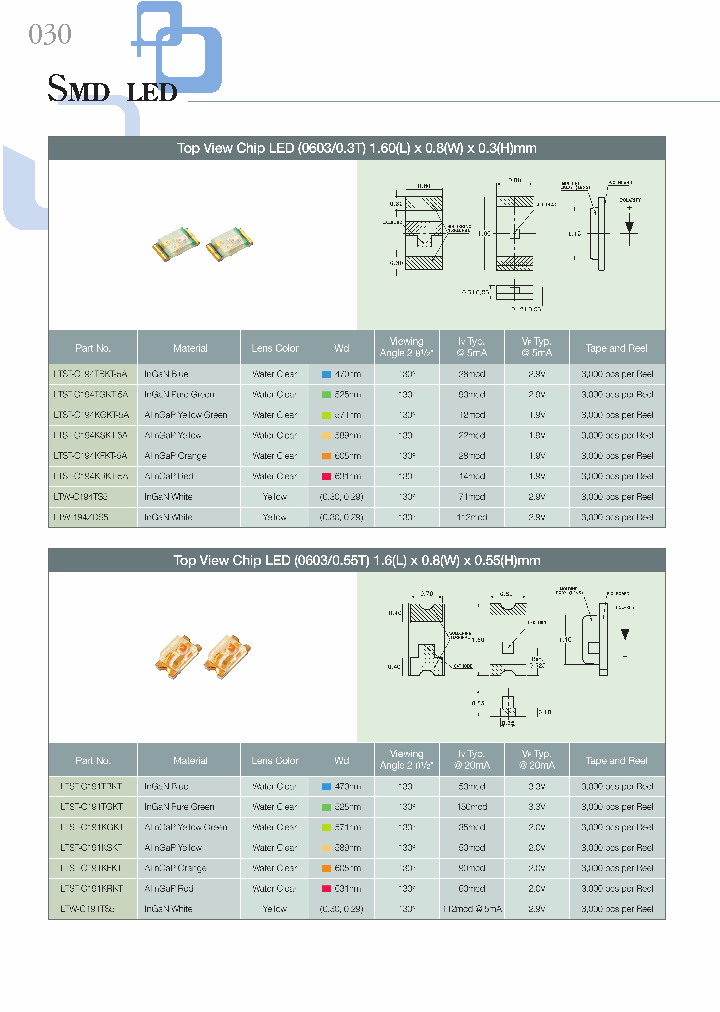 LTST-C194KFKT-5A_8216974.PDF Datasheet