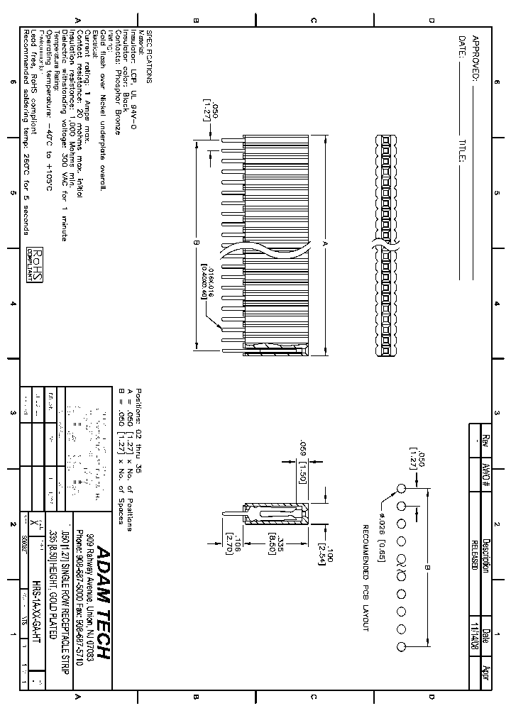 HRS-1A-XX-GA-HT_8217012.PDF Datasheet