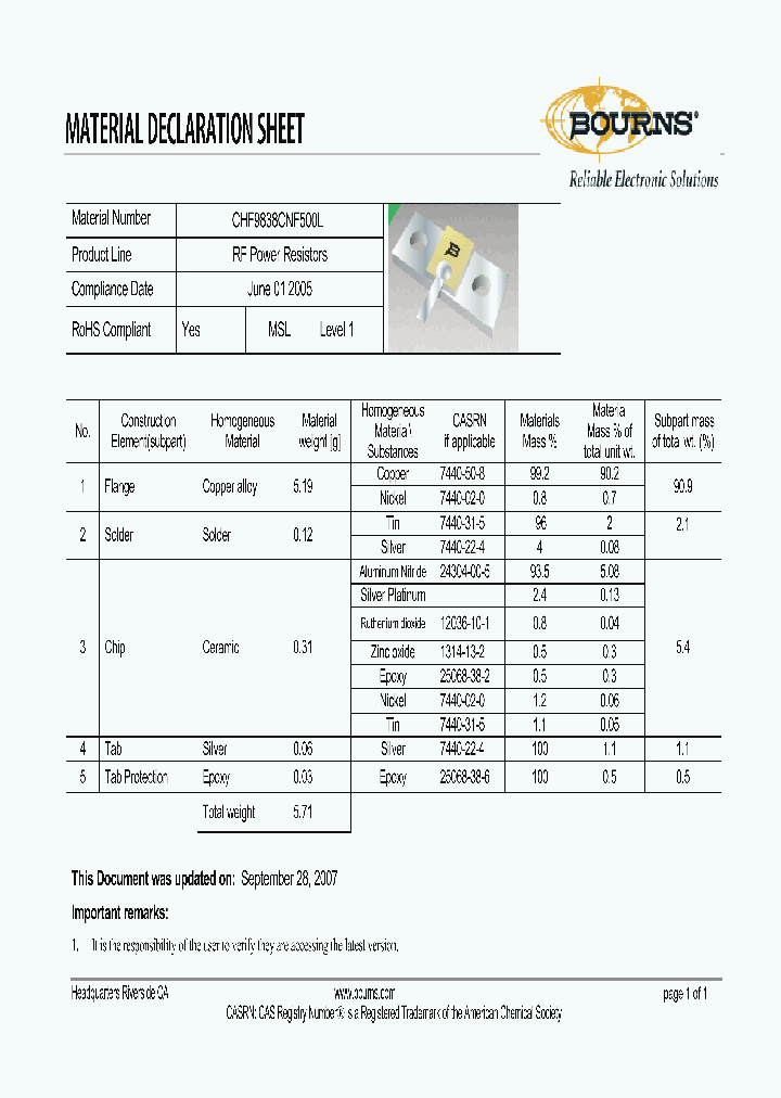 CHF9838CNF500L_8217379.PDF Datasheet