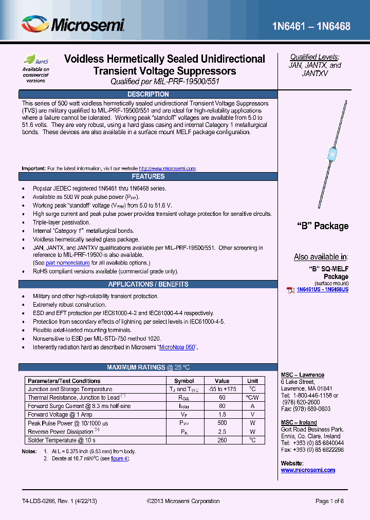 JANTX1N6464_8217563.PDF Datasheet