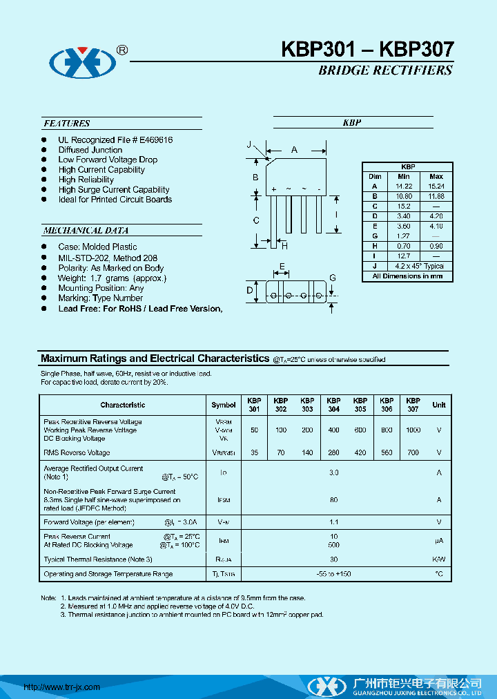 KBP301_8217591.PDF Datasheet