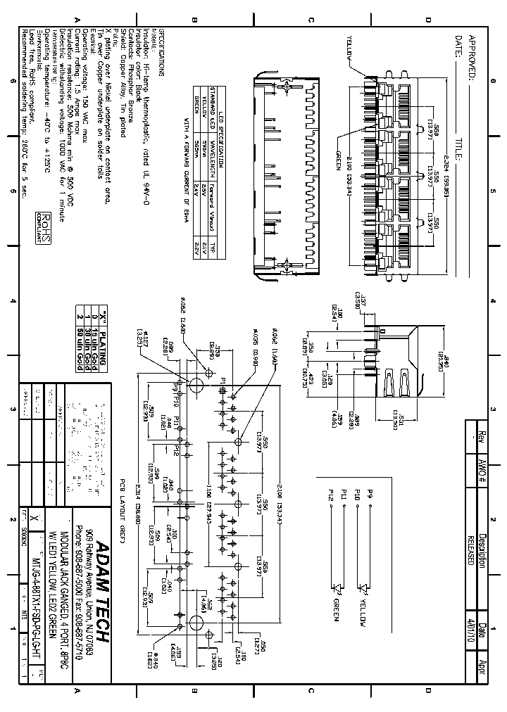 MTJG-4-88TX1-FSD-PG-LG-HT_8218325.PDF Datasheet