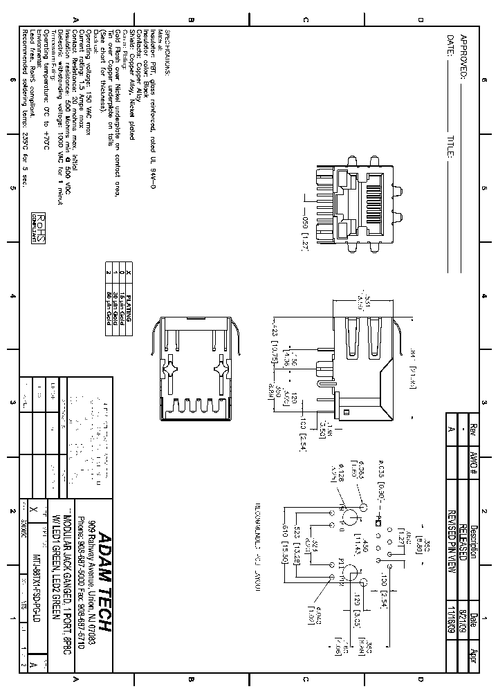 MTJ-88TX1-FSD-PG-LD_8218318.PDF Datasheet