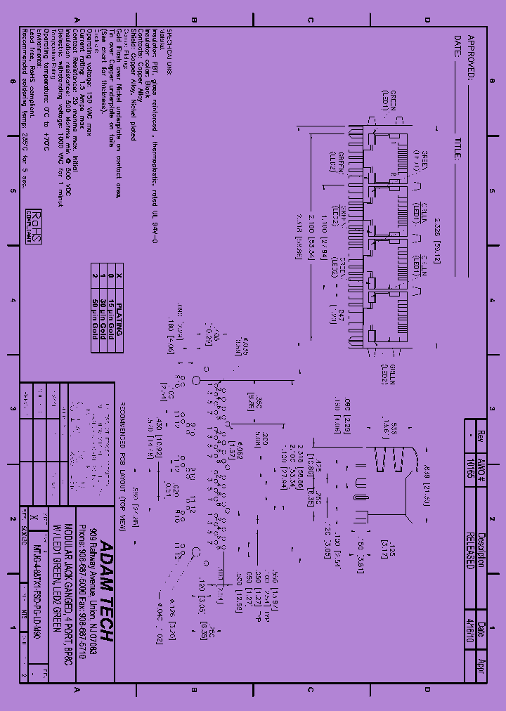 MTJG-4-88TX1-FSD-PG-LD_8218320.PDF Datasheet