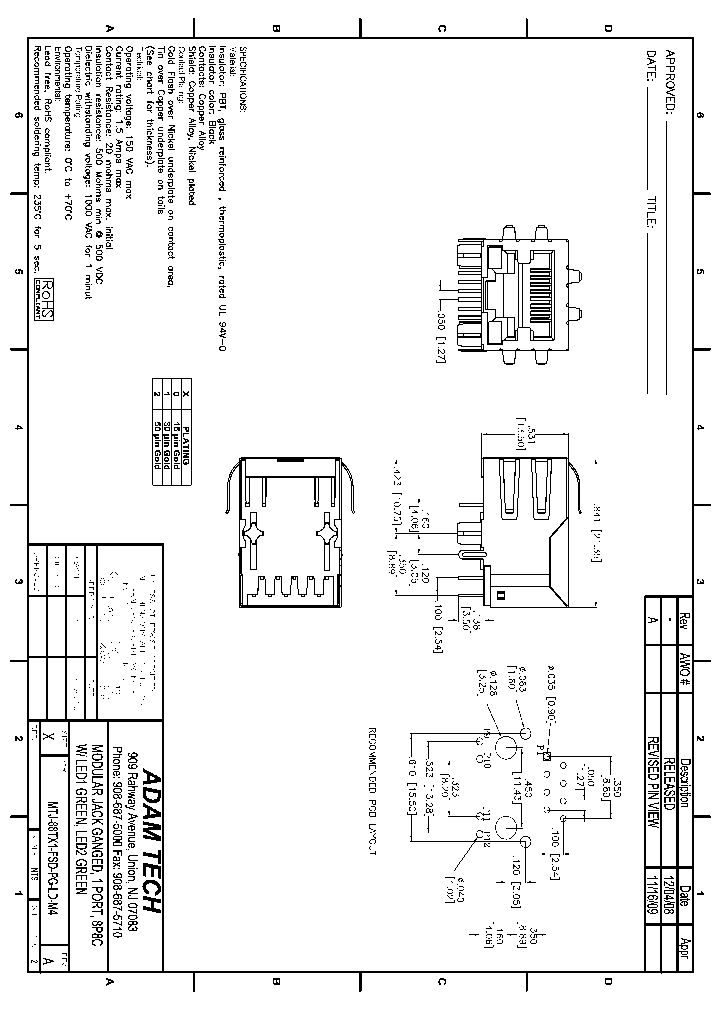 MTJ-88TX1-FSD-PG-LD-M4-2_8218323.PDF Datasheet