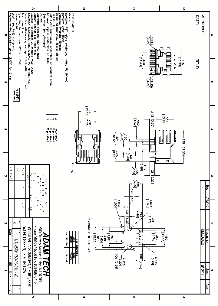 MTJ-88TX1-FSD-PG-D1LH-M8_8218311.PDF Datasheet