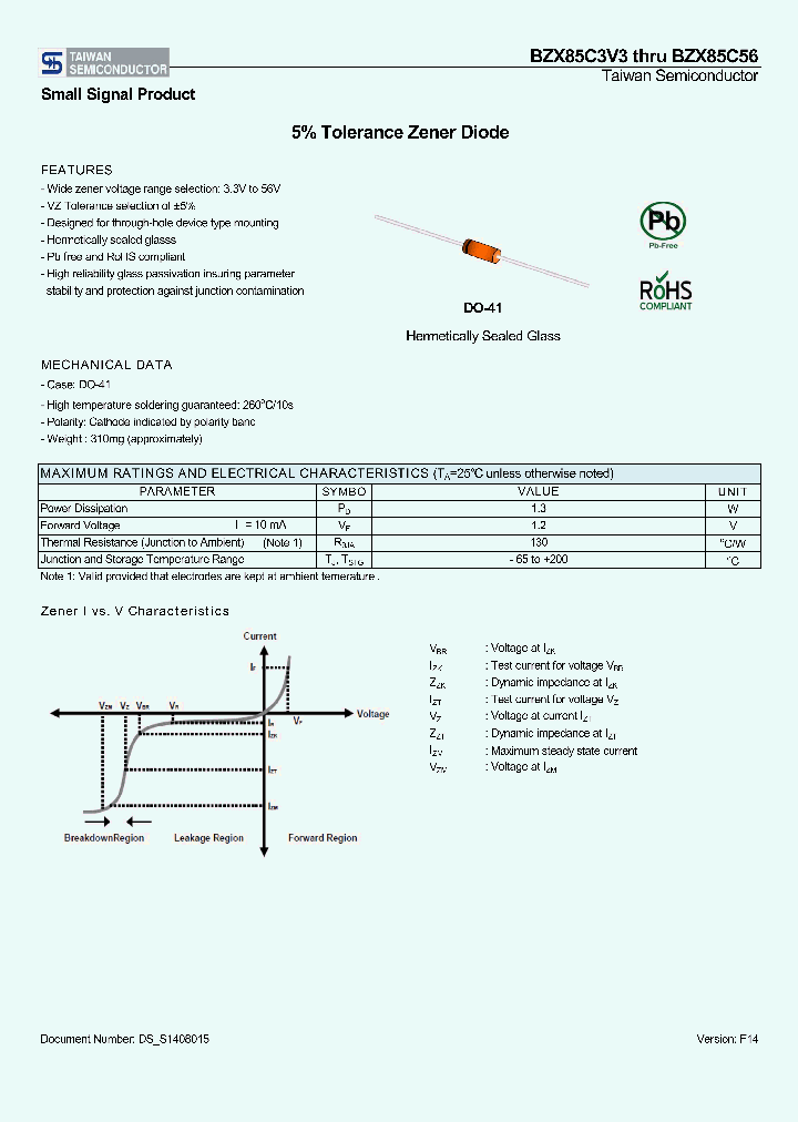 BZX85C5V1_8219582.PDF Datasheet