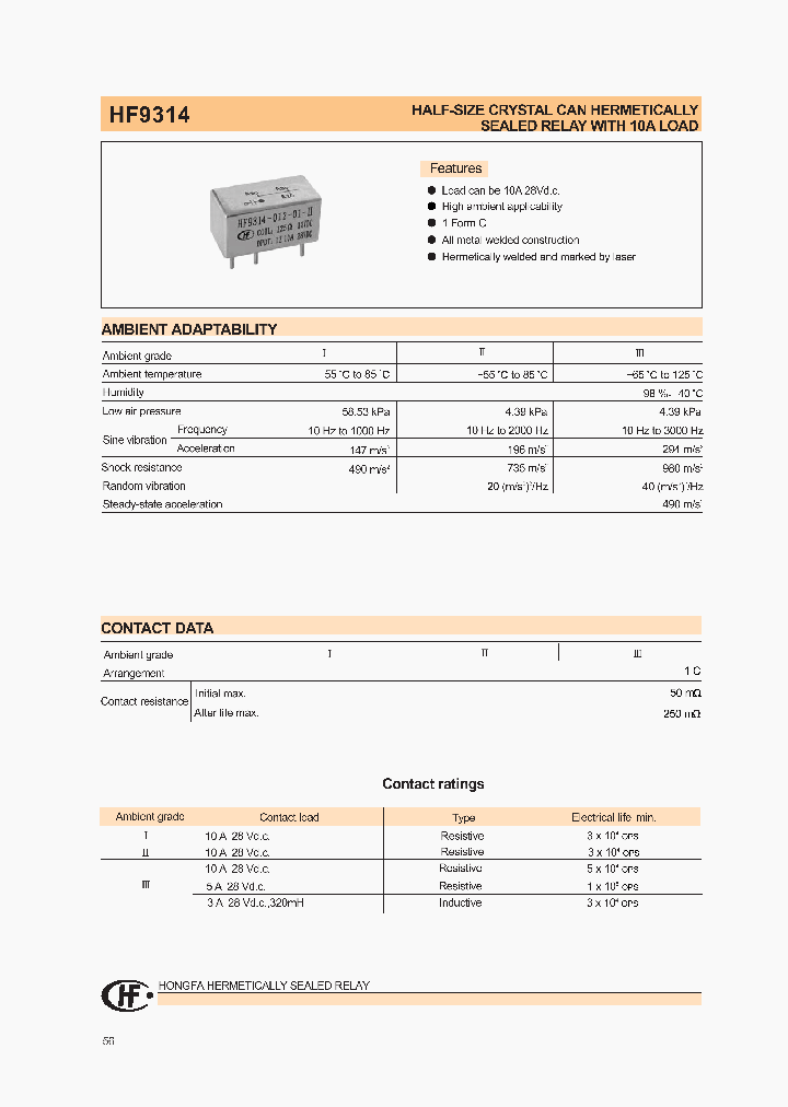 HF9314-02704-I_8219873.PDF Datasheet
